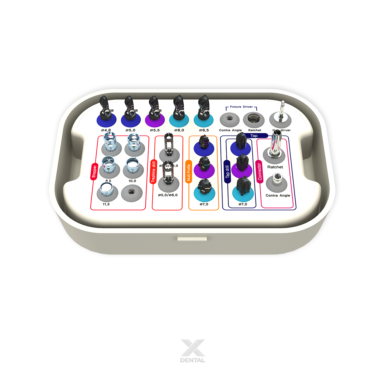 NeoBiotech S-Wide System Surgical Kit