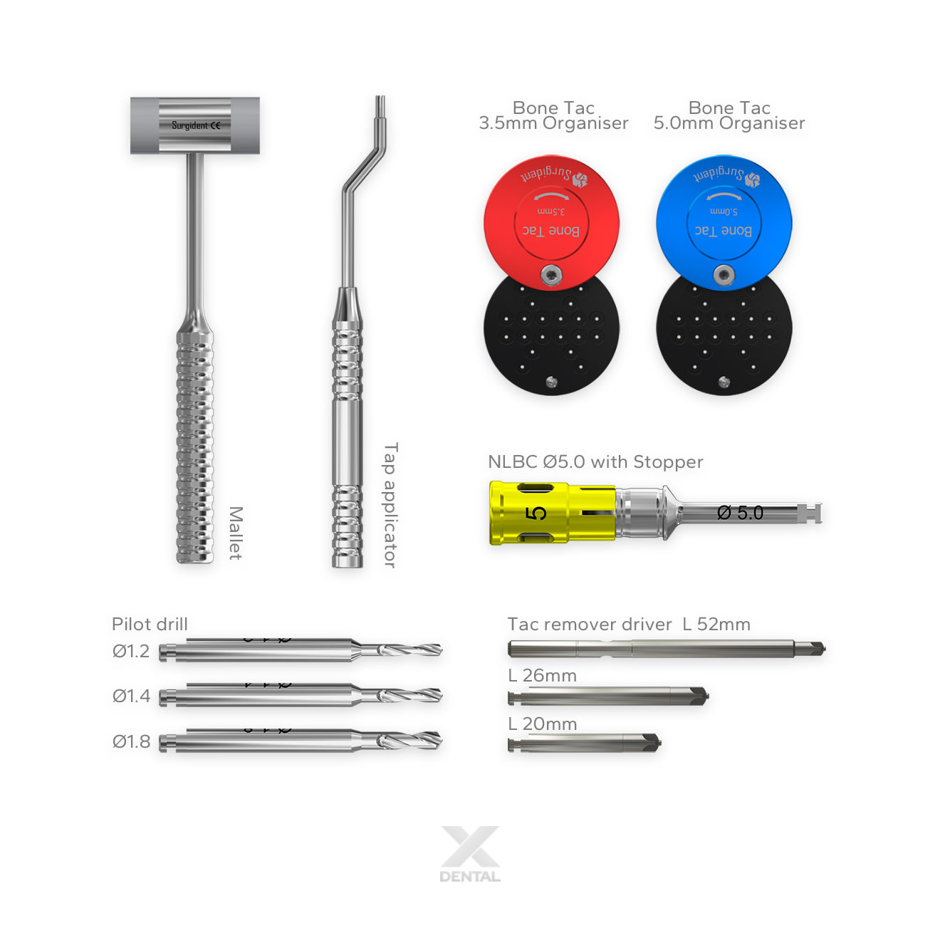 GBR Master - Ultimate Screw & Tac Kit