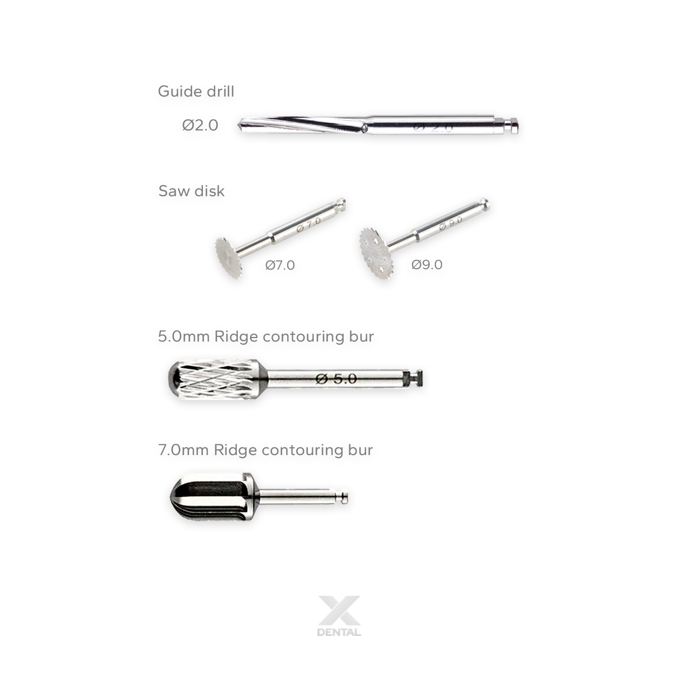 BGM Dental Ridge Contouring Kit