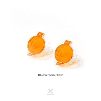 BiLumix Headlamp GEN 2S