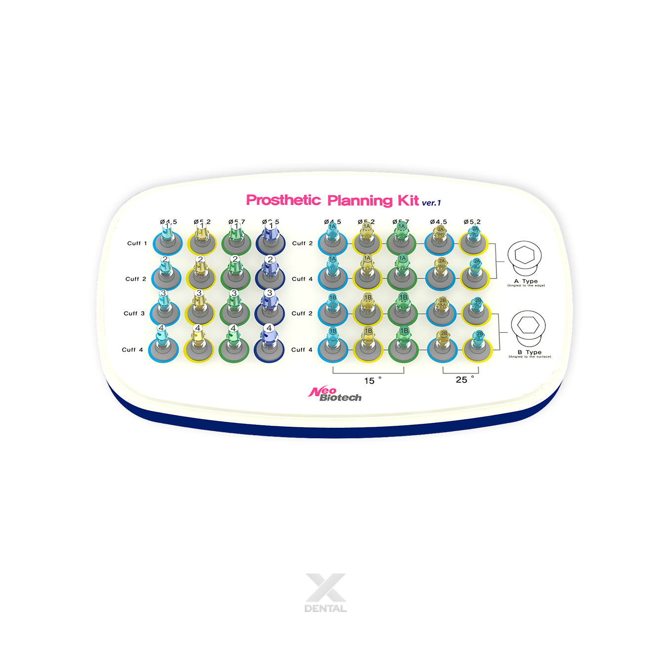 Neo Prosthetic Planning Kit