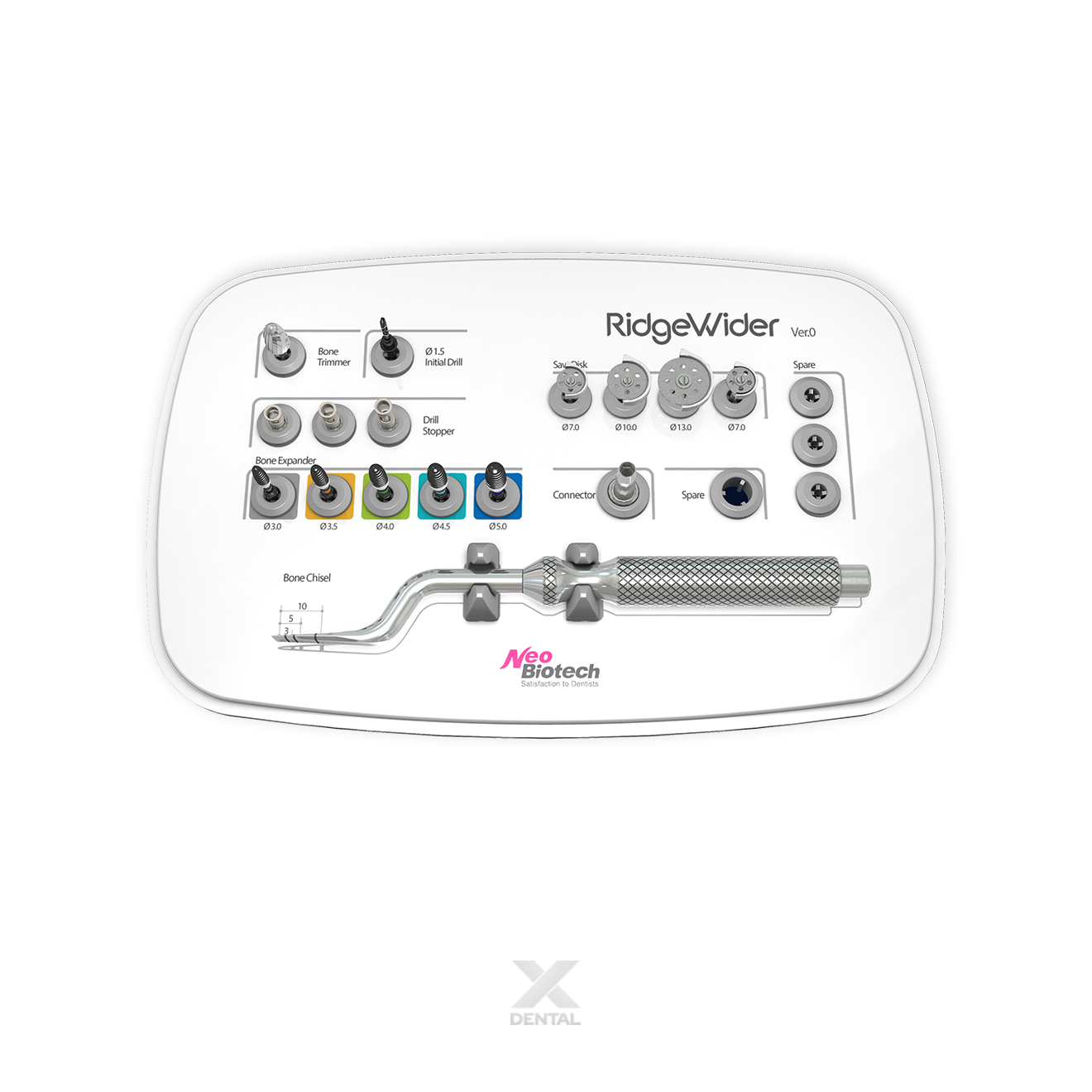 Screening Ridge Kit NeoBiotech Ridge Wider Kit – X Dental Supplies