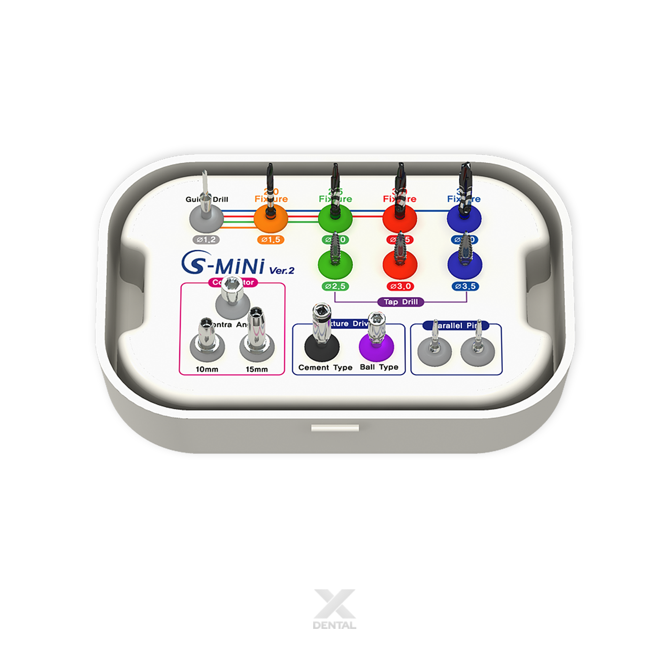 S-Mini system Surgical Kit